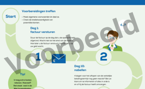 Debiteuren Proces 1